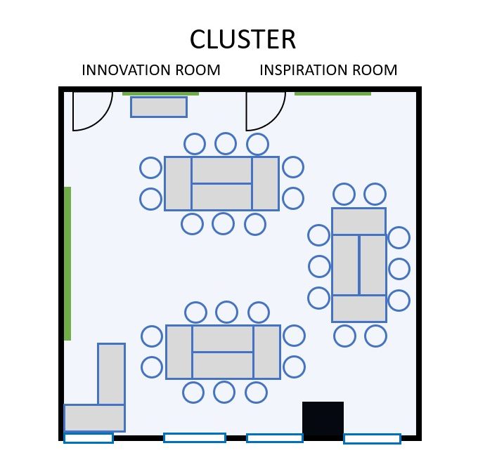 floorplan_cluster